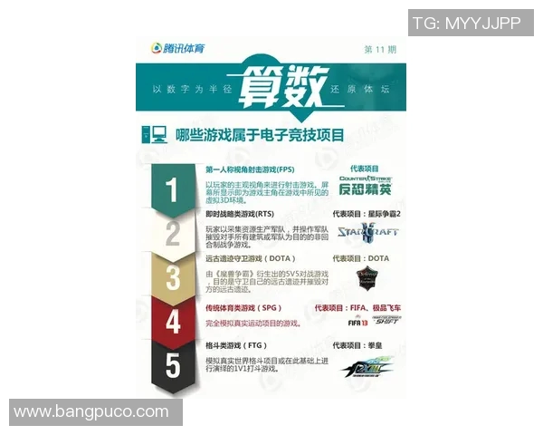 竞技宝体育全面解析：掌握最新赛事动态，提升游戏体验与胜率技巧