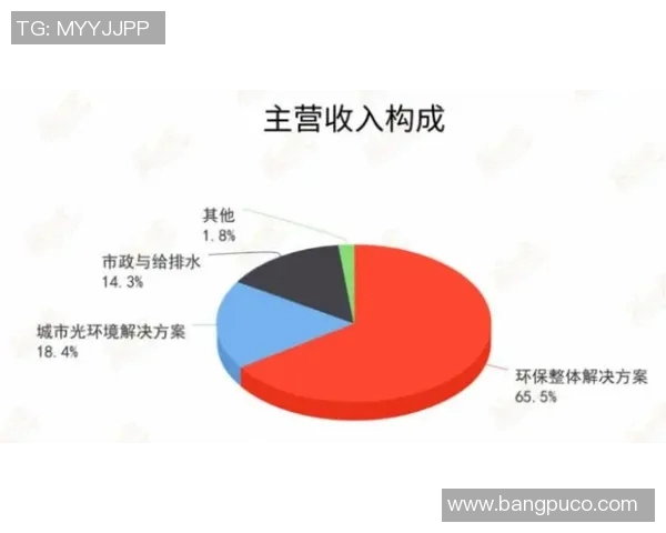 赛事管理创新与优化:提升赛事效率与参与体验的策略与实践